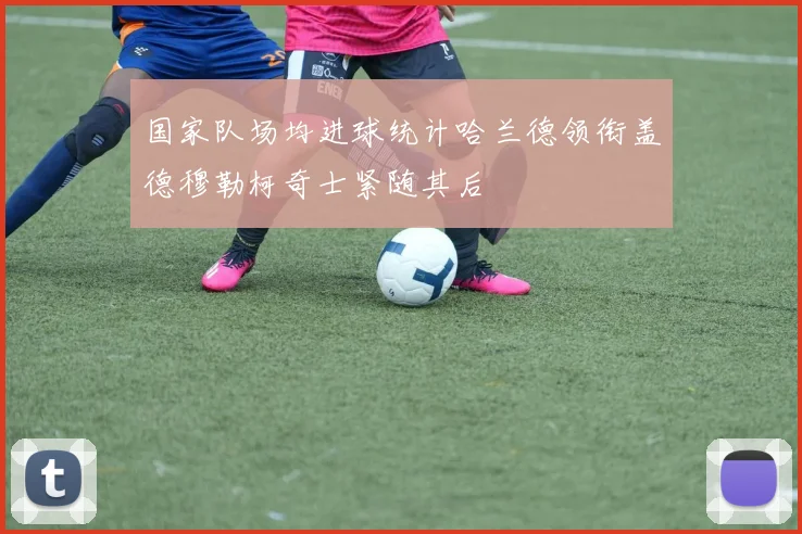 国家队场均进球统计哈兰德领衔盖德穆勒柯奇士紧随其后